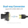 Vention Adaptador HDMI hembra a DVI (24+1) macho Negro AILB0